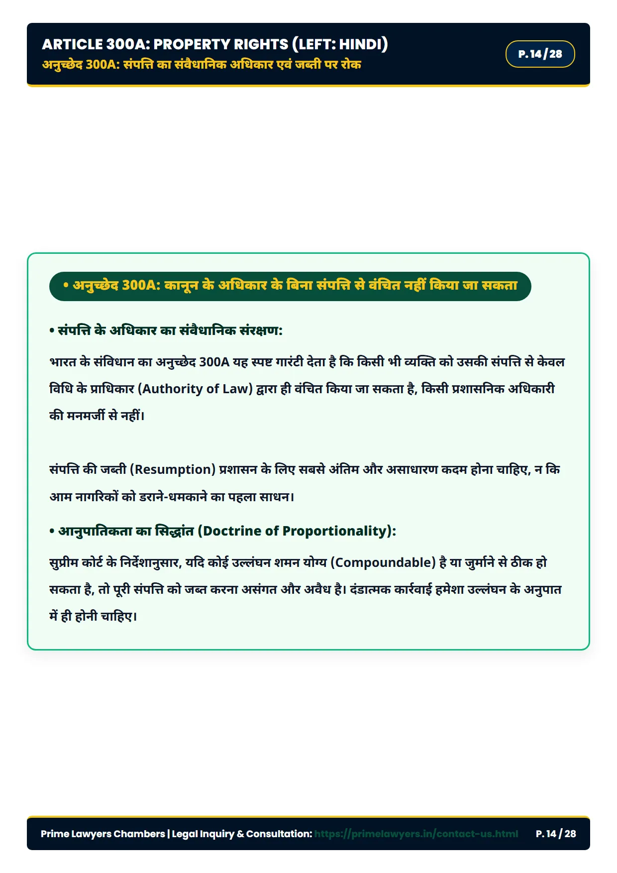 Page 14: Article 300A Property Rights Guarantee & Due Process Doctrine (Hindi)